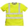 Fristads Kansas Hi-Vis T-shirt 7024 TPR Geel Maat 2XL -Winkel Voor Werkkleding frw 111333130